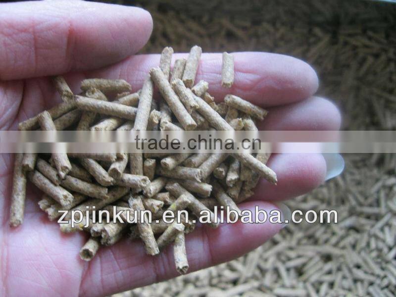 Certification pellet mill/wood pellet mill/spare parts