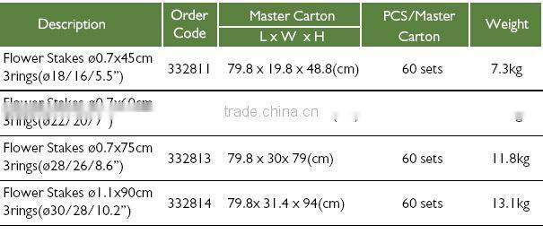 Green Plastic Coated Plant Stake/plastic plant stake/garden pot flower stake