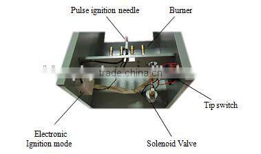 propane 4 burners co2 generators/ indoor natural gas co2 generator/ gas generator co2