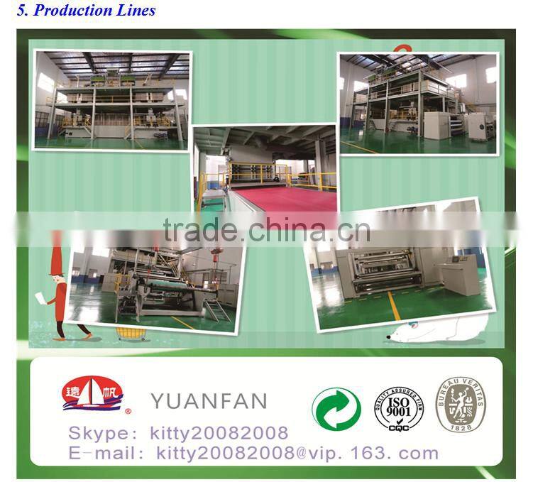 15 years of quality assurance Very high quality pp nonwoven fabrics