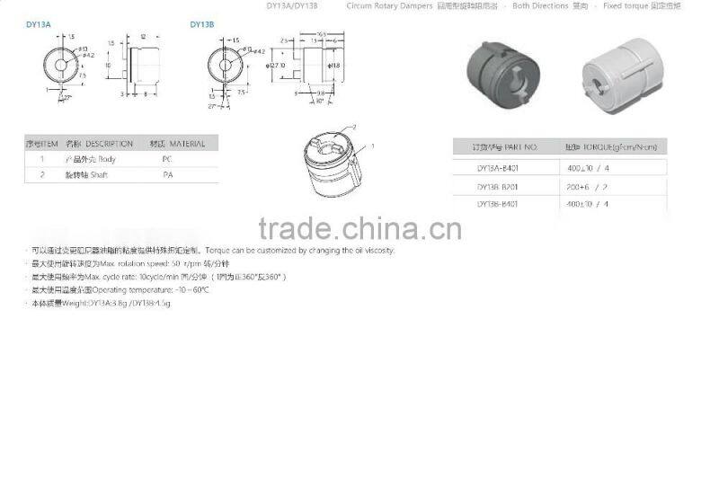 Circum Rotary Dampers