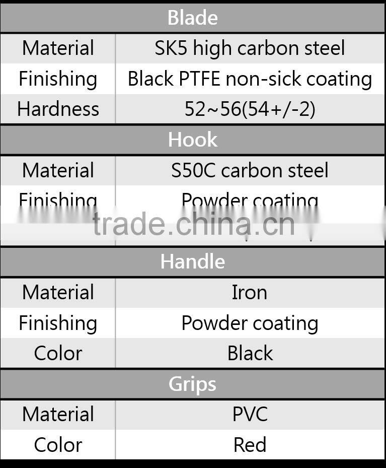 Home garden power saving leverage anvil lopper
