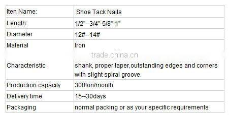 Blue shoe tacks nails(Guangzhou Factory)