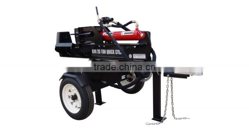 LS20T/610H/V-BTG-S wood splitters