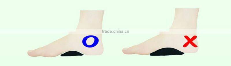 Orthotic Gel Insoles