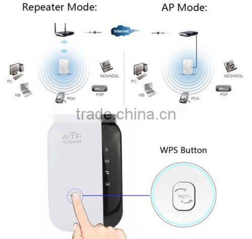 Wireless Wifi Repeater Network Wifi Router Expander 802.11N/B/G Wifi Roteador Signal Amplifier