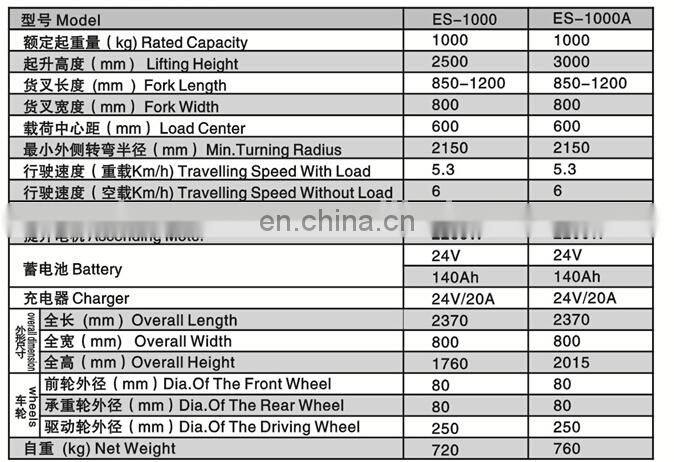 100KG Full electric Stacker