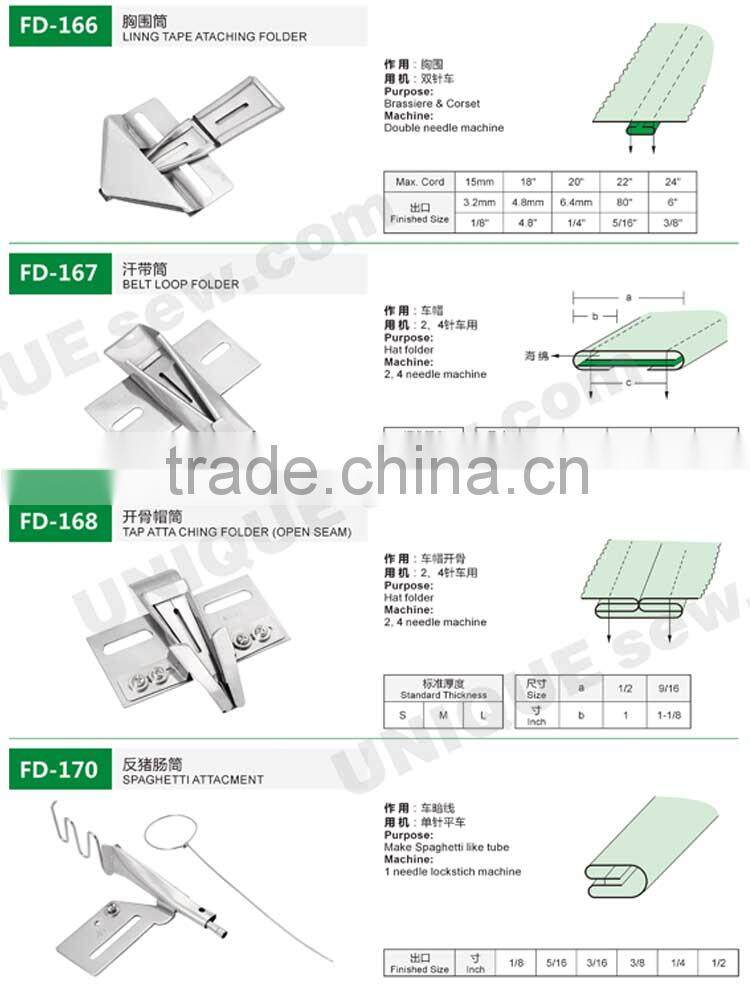 Folder/Binder for sewing machine 2