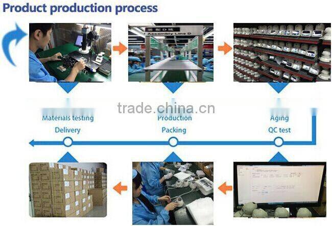 NEW Product PAL/NTSC Varifocal lens 720P TVI-AHD-CVI-CVBS All in one Dome Camera