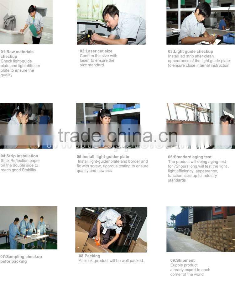 Best quality CE RoHS ip65 led panel light