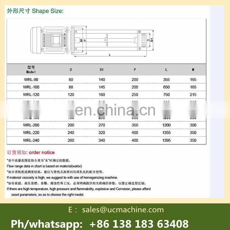 high speed homogenizer mixer high shear mixer for  tomato juice sauce