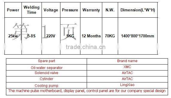 High frequency Induction Heating Machine for making medical bag