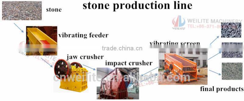 limestone crusher in the stone production line / calcite crush production line / quartz stone crush production line