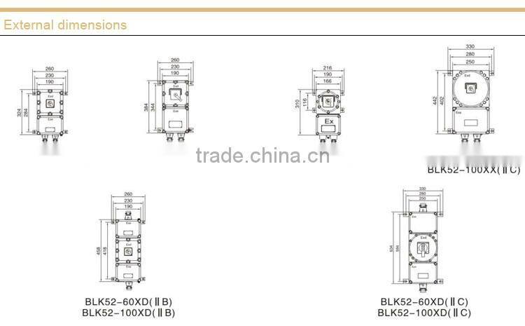 Explosion proof Circuit Breaker