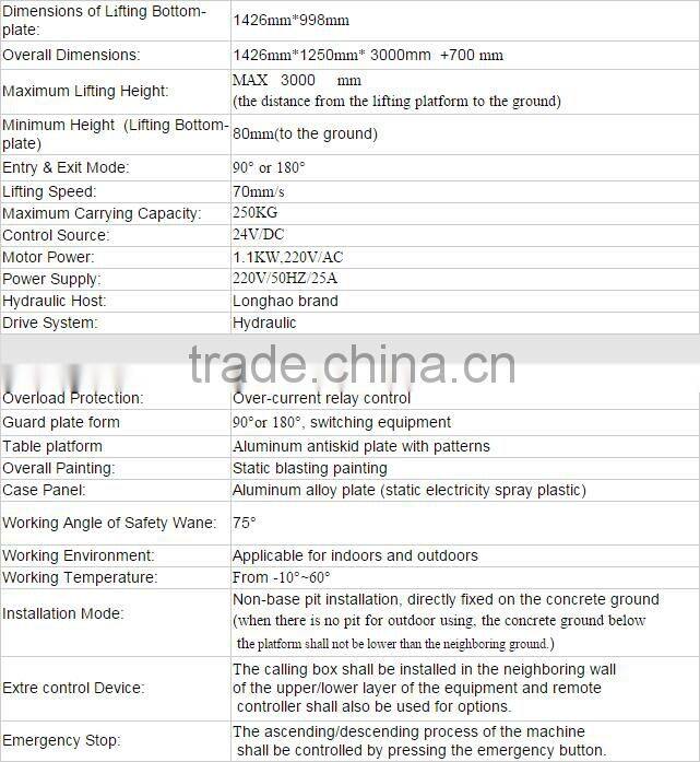 Jinan Lift 3m Outdoor Wheelchair Elevator Lift for Sale