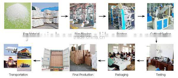 Various Printed T-shirt Packing Bags Hot Sale Cheap Cost