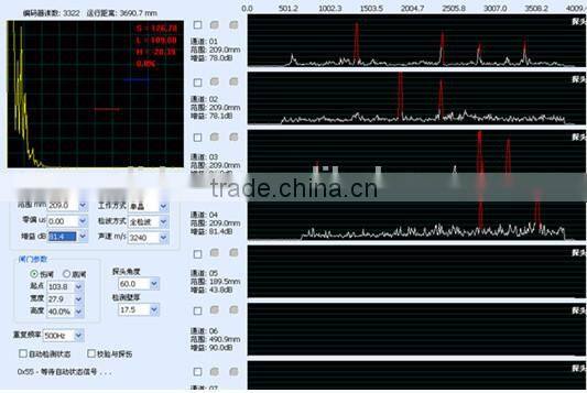 Ultrasonic on Line Inspection system for ERW, SAW Tube
