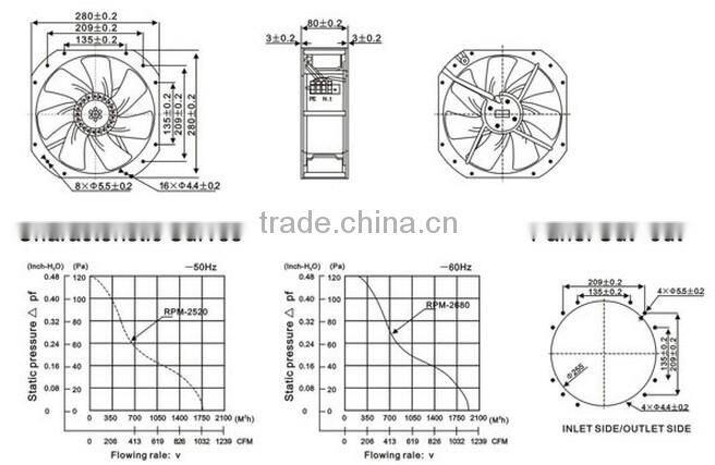 SALZER PD280M-220 Axial Flow Fans with Metal Impeller 280X280X80mm (TUV, CE Approved)
