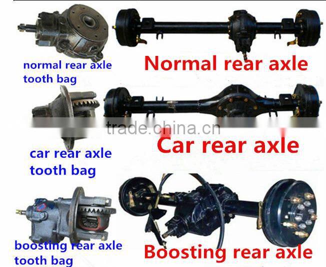 Three Wheel Motorcycle Meter in the world