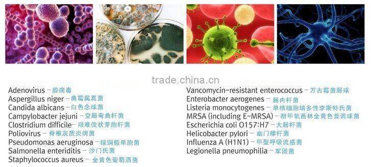 Jinda silver Excellent Antibacterial Deodorant anti odor polyester yarn