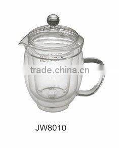 Microware Oven Glass Teapot Infuser