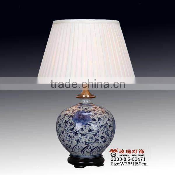 lamp family with porcelain and fabric shade