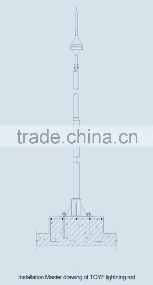 China manufacturers Dural Messien lightning rods
