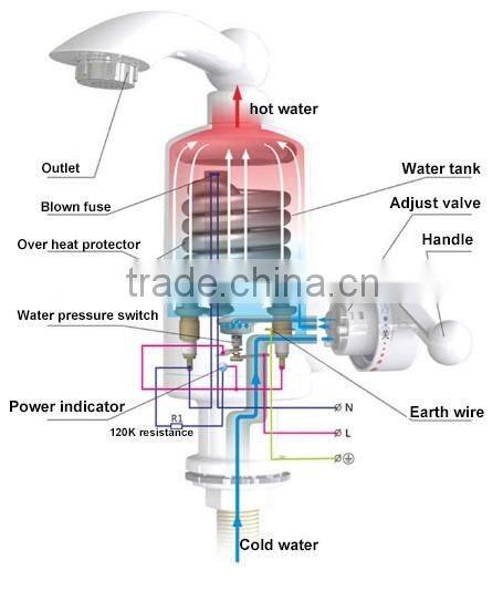 Electric Water Heater Faucet 3kw, instant water heater tap