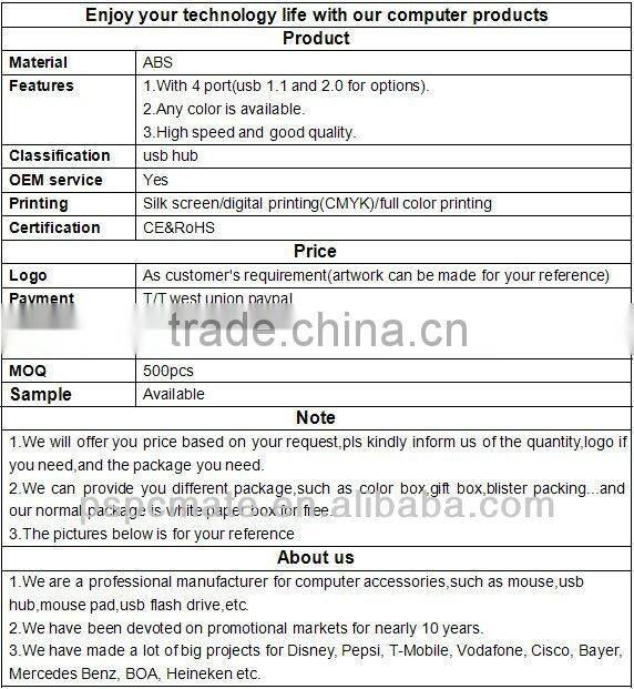 Latest multifunction combo for promotion gifts blue and white in store