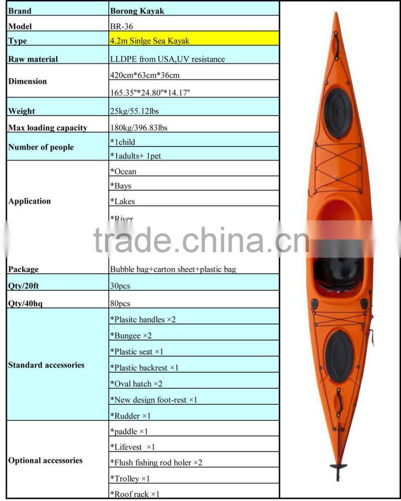 2015 New sea kayak price / sea kayak china / kayak moulds