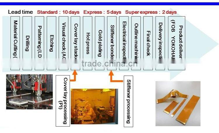 Various types of high quality flexible flat cable with tin lead plating
