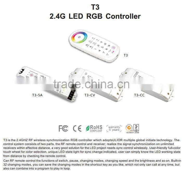 Adjustable RGB led panel light full color panels CE FCC ROHS