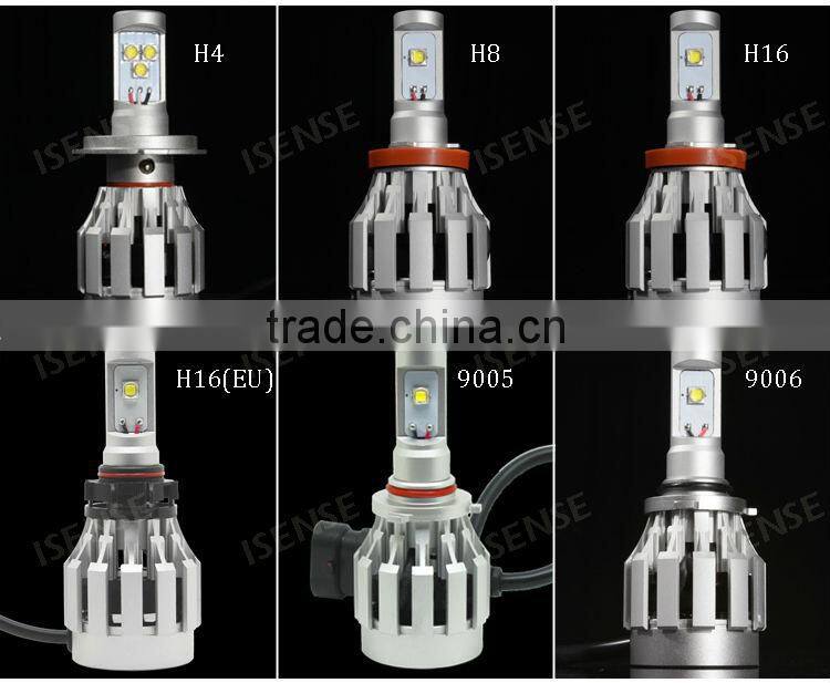 2014 June Newest 24W led motorcycle headlight H4 H7 H9 H11 H13 9005 9006 crees led headlight