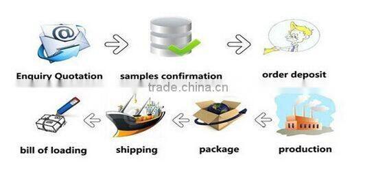 China factory supply hot sale hight quality filter single-seated CX0710