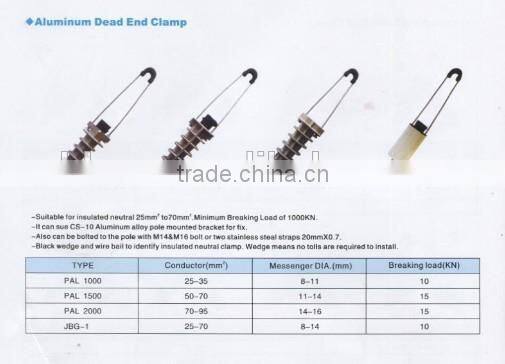 High quality dead end clamp / anchor clamp / anchoring clamp for line fitting