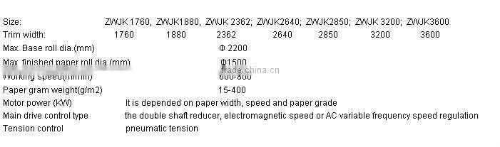 frame type underfeed rewinder
