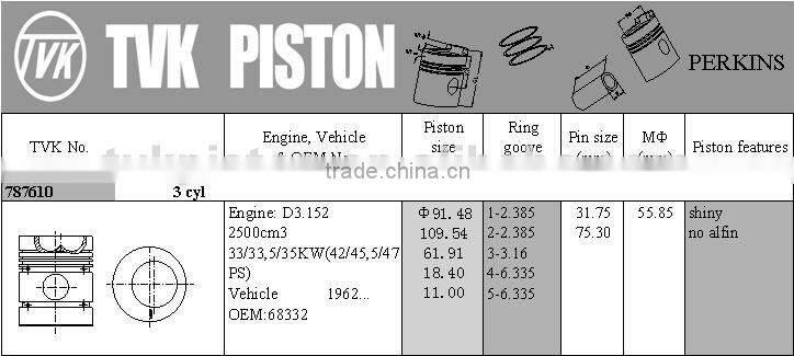 D3.152 68332 diesel piston for perkins no alfin