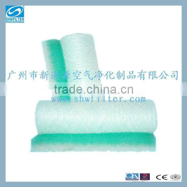 Paint Arrestor for car painting manufacturer