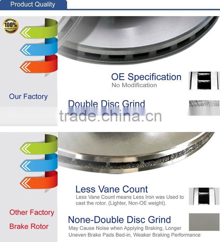 Wholesale Volvo Truck Brake Disc,Truck Brake System Brake Disc,3092710