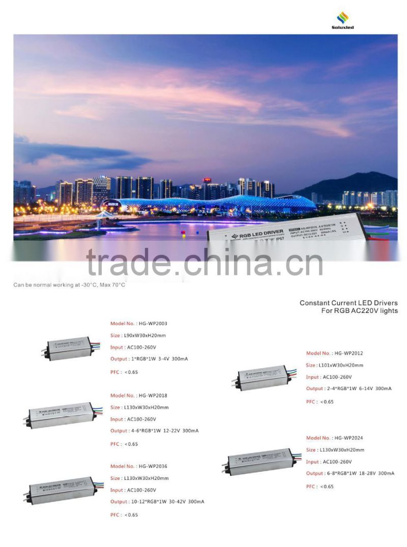 4-6*1W 300mA Waterproof RGB LED Driver With CE Certification