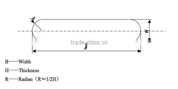China factory produced high quality low price spring steel flat bar
