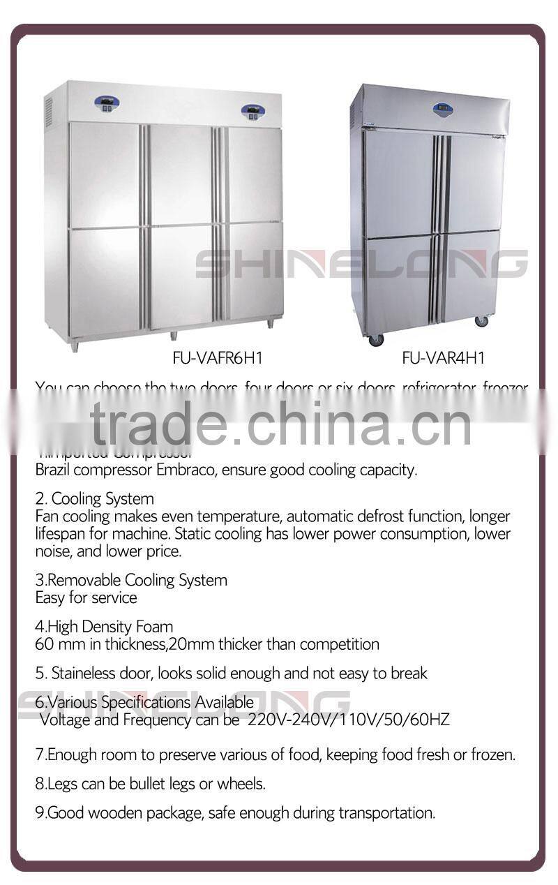 Hot Sale Buffet Equipment