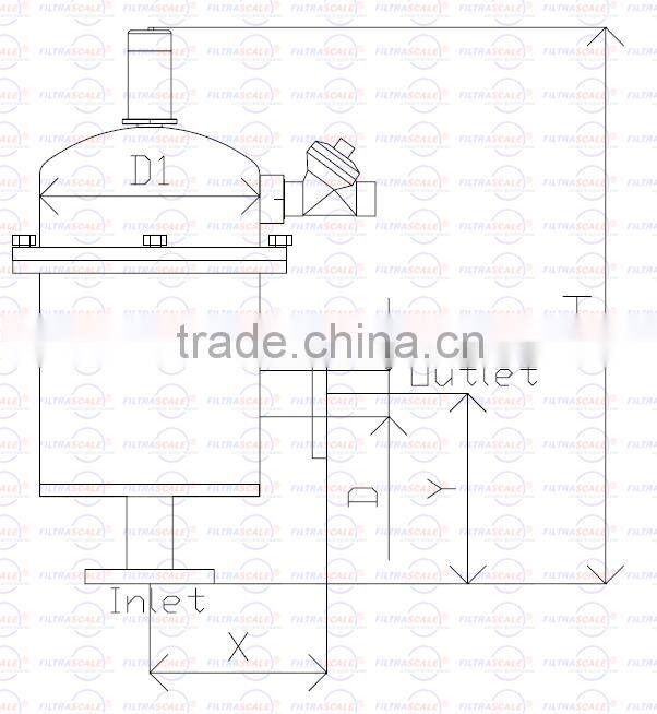 Filtrascale Automatic slagging automatic self cleaning filter