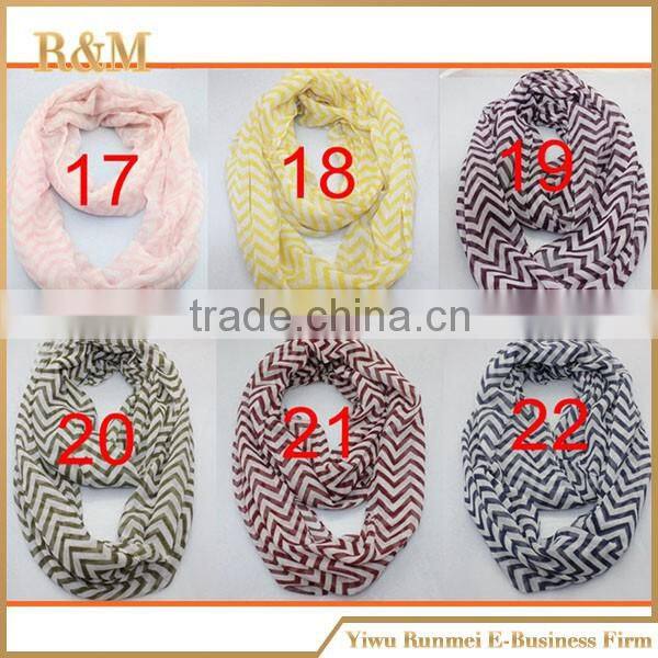 New High Quality Voile Infinity Breastfeeding Nursing Scarf