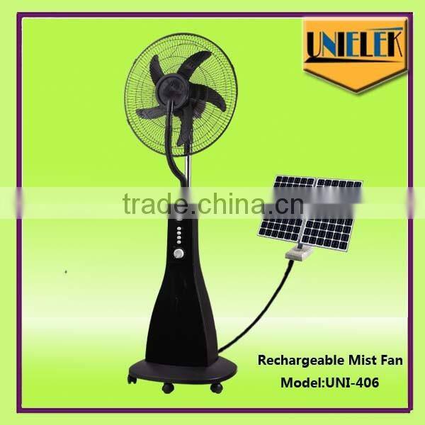 solar charge controller portable solar cooker 48 inch ceiling fan specification