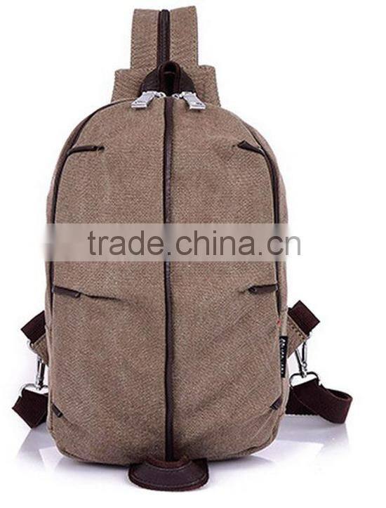 Designer travel bags for women