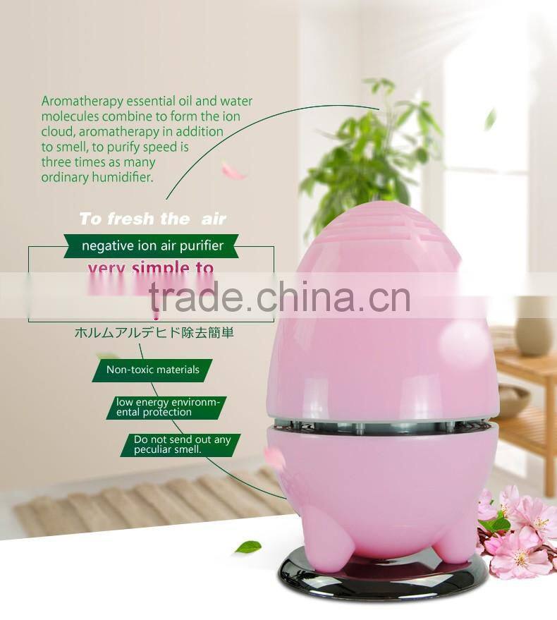 Negative Ions Air purifier