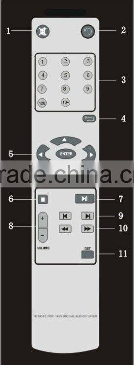 DUGOOD HDAP-02 high-fidelity digital audio file player