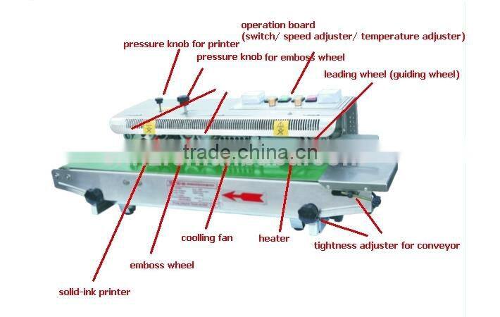 Hongzhan CBS/DBF series automatic continuous impulse sealer with conveyor belt