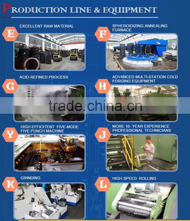 Good quality best price 904L stainless steel bolt best price